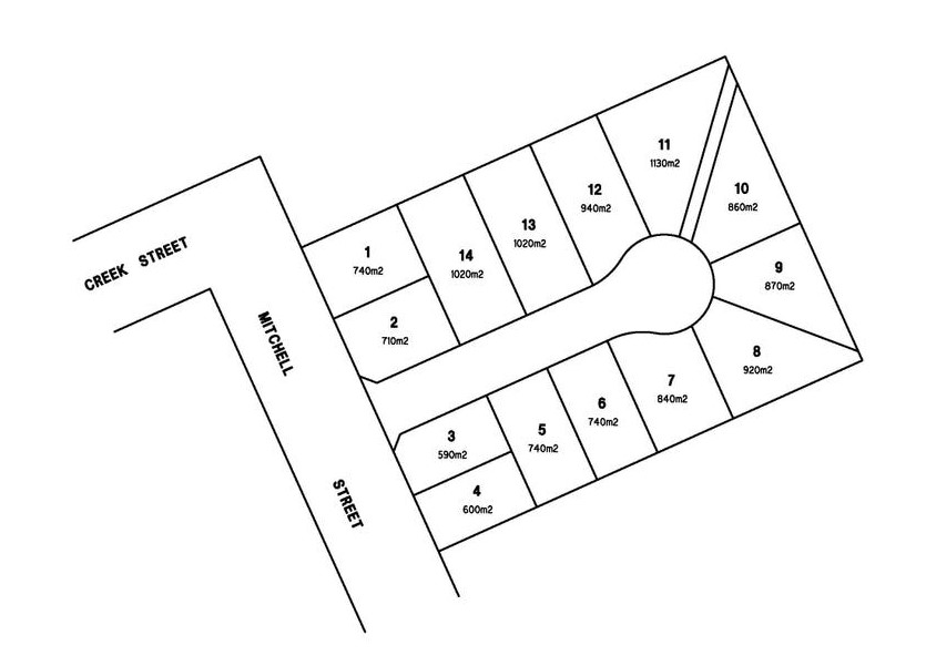 [Land for Sale] 8189 Mitchell Street, Jindera OpenLot